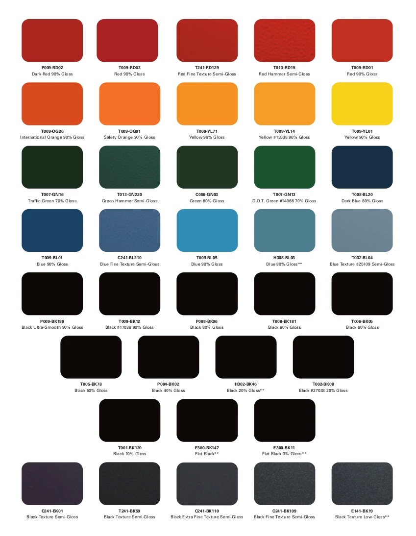 Cardinal powder paint colors chart 1