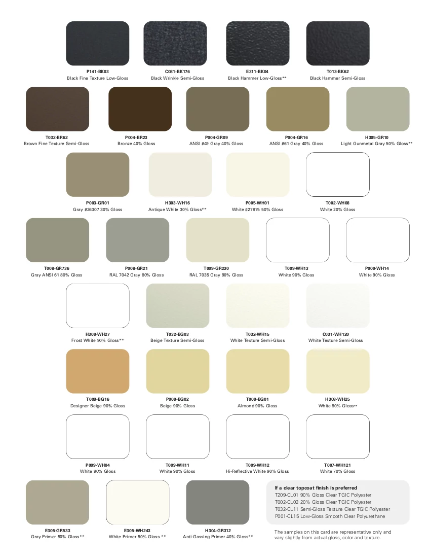 Cardinal powder paint colors chart 2