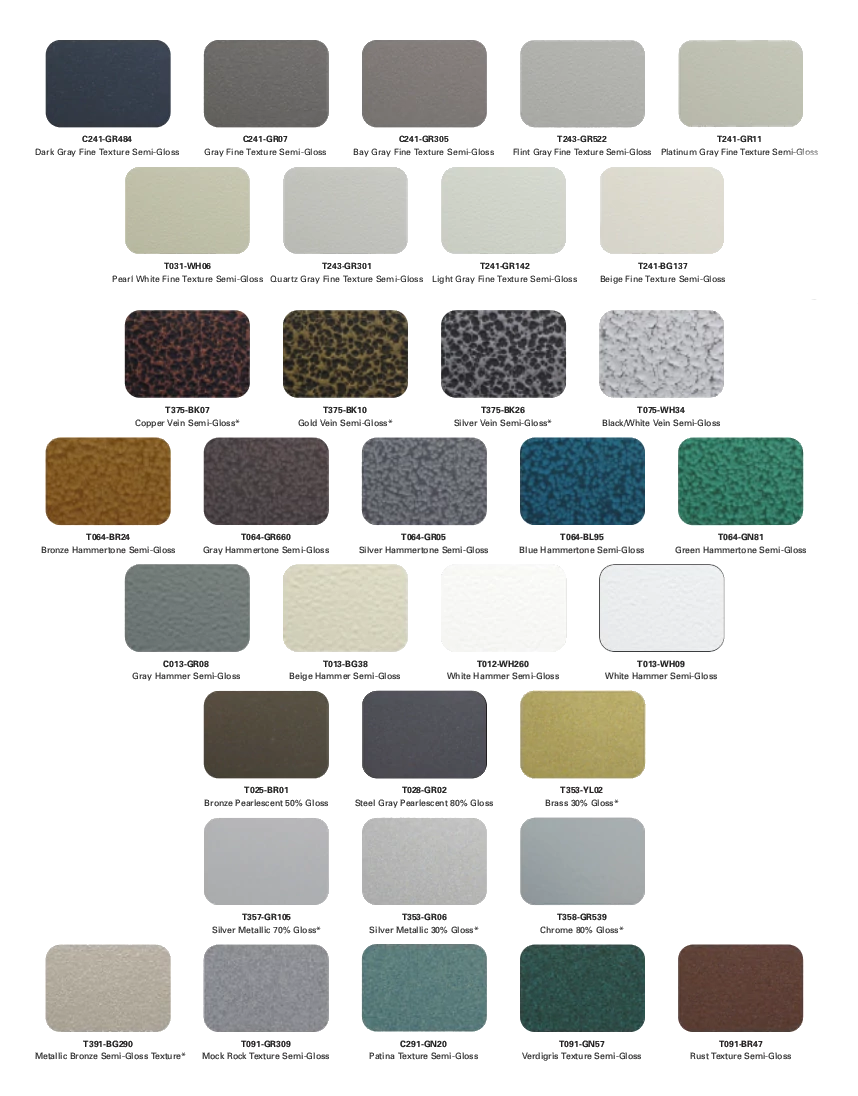 ACF - Powder Coating Colorado Springs [probe-20260217]